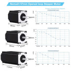 Nema17/23/34 42/57/86 Stepper Motor 1.2A-6A/0.28Nm-12Nm Open Loop & Closed Loop & Integrated Motor Driver Kit For CNC Router