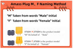 1PCS AS150U、AS150UPW(2+4)、AS150UPB Connector Amass Male Female Male High Current Model Airplane Plug