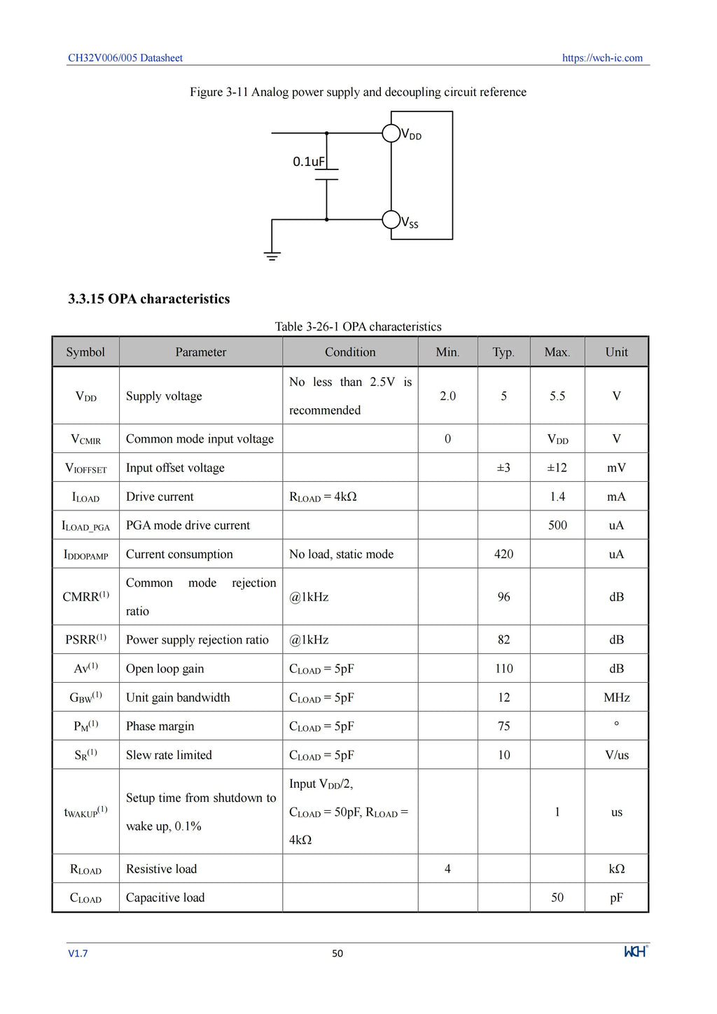 10Pcs/lot CH32V006 32V006F8P7 32V006K8U6/E8R6 Industrial Grade MCU 64K Flash Multi-Purpose General Purpose Microcontroller