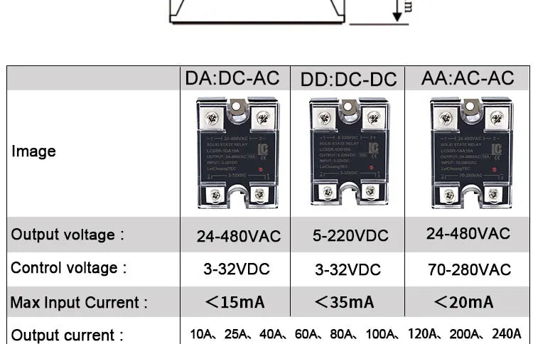 LCTC SSR Solid State Relay 10A 25A 40A 60A 80A 100A 120A 200A 240A Single Phase Control Relay DC TO AC DC TO DC AC TO AC 3-32VDC