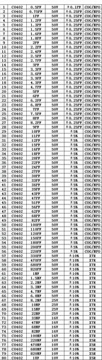 SMD Capacitor Booklet 0603 0805 1206 0201 0402 Resistor Pack Capacitive Device Sample Book