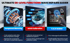 LAUNCH X431 PRO3S+ ELITE Car Diagnostic Tools J2534 Program Topology Map ECU Coding Auto OBD OBD2 Scanner CANFD/DoIP/FCA