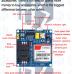 BS SIM900A SIM900 MINI V4.0 Wireless Data Transmission Module GSM GPRS Board Kit w/Antenna C83