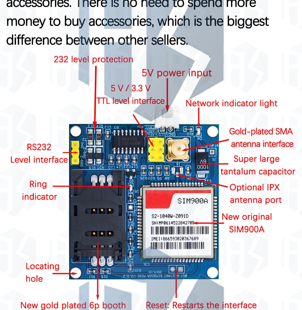 BS SIM900A SIM900 MINI V4.0 Wireless Data Transmission Module GSM GPRS Board Kit w/Antenna C83