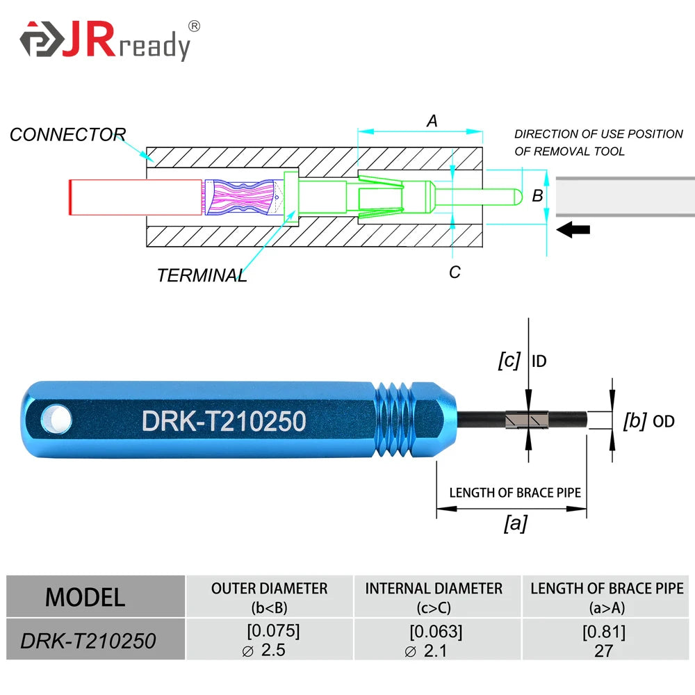 JRready DRK-T Series Extraction Tools For MOLEX,AMP,AMPHENOL Series Connectors