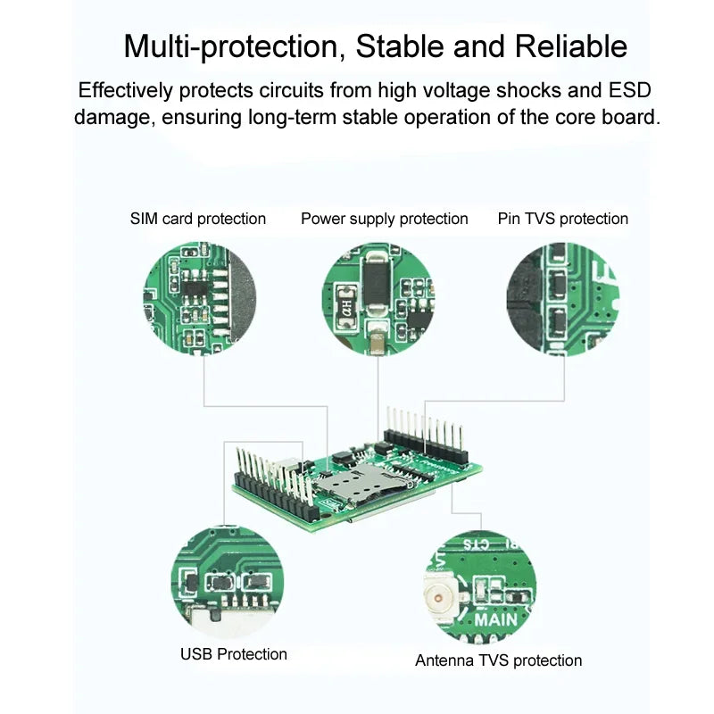 SIMCOM A7676E 4G CAT1 Module SIM7000 SIM7070 CAT-M CAT-NB Core Board SIM7070E SIM7070G SIM7000A SIM7000G SIM7000E