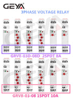 GEYA Din Rail 3 Phase Failure Phase Sequence Voltage Monitoring Relay Voltage Protection Relay 220V~460V 10A