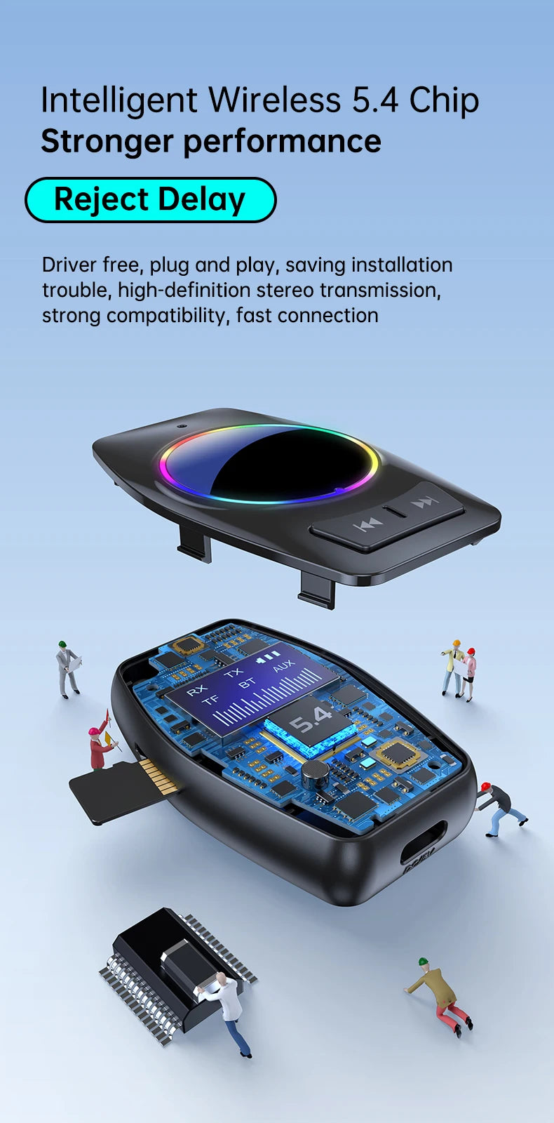 AUX Bluetooth 5.4 Audio Adapter Receiver Transmitter 4 in 1 With Display Screen Support TF Card For Car TV PC Speaker 3.5mm