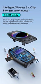 AUX Bluetooth 5.4 Audio Adapter Receiver Transmitter 4 in 1 With Display Screen Support TF Card For Car TV PC Speaker 3.5mm