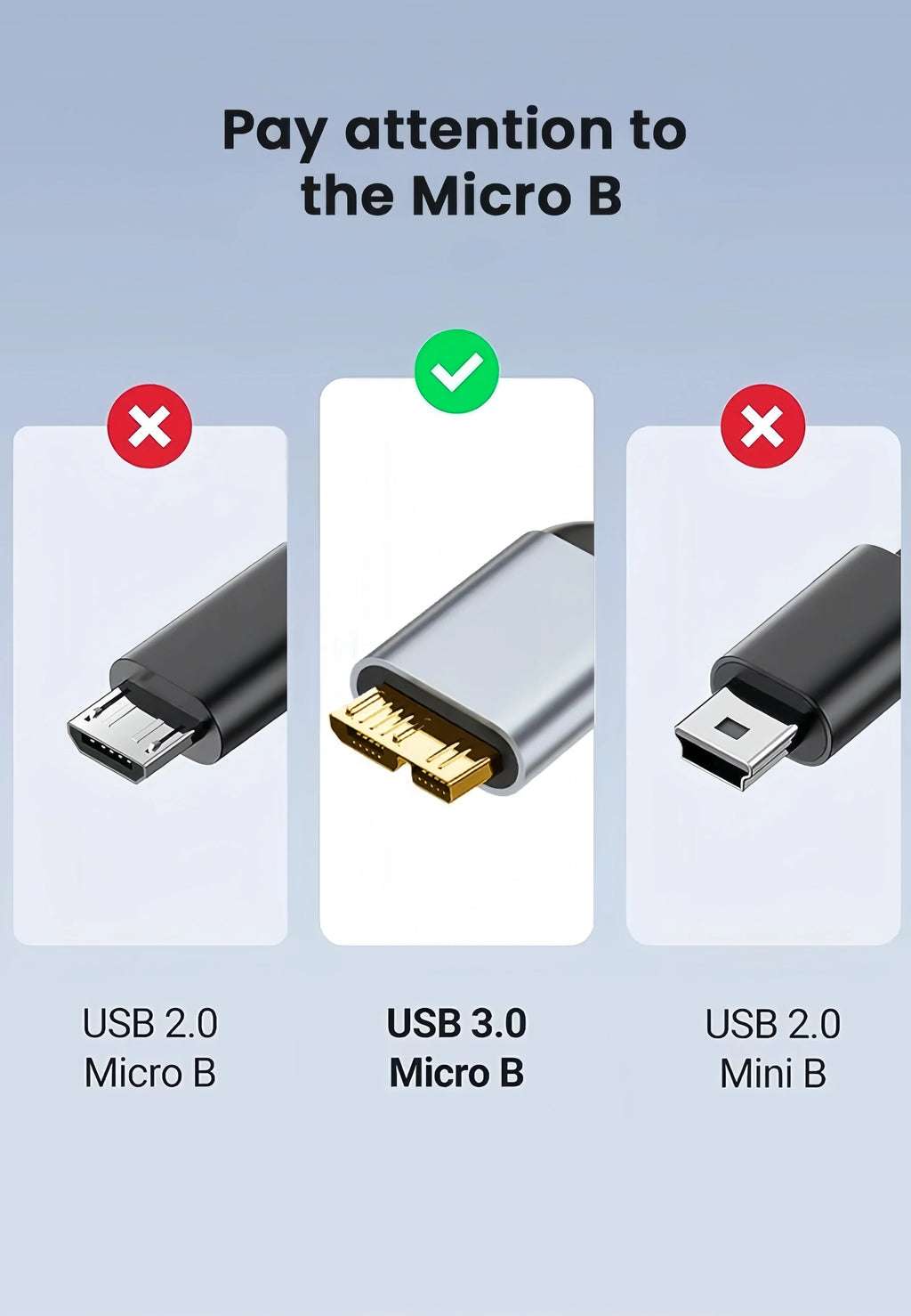 USB C to Micro B Cable 3.0(5Gbps),Type C Male to Micro B Female,for External Hard Drive/SSD (Toshiba,WD,Seagate),MacBook,Laptop