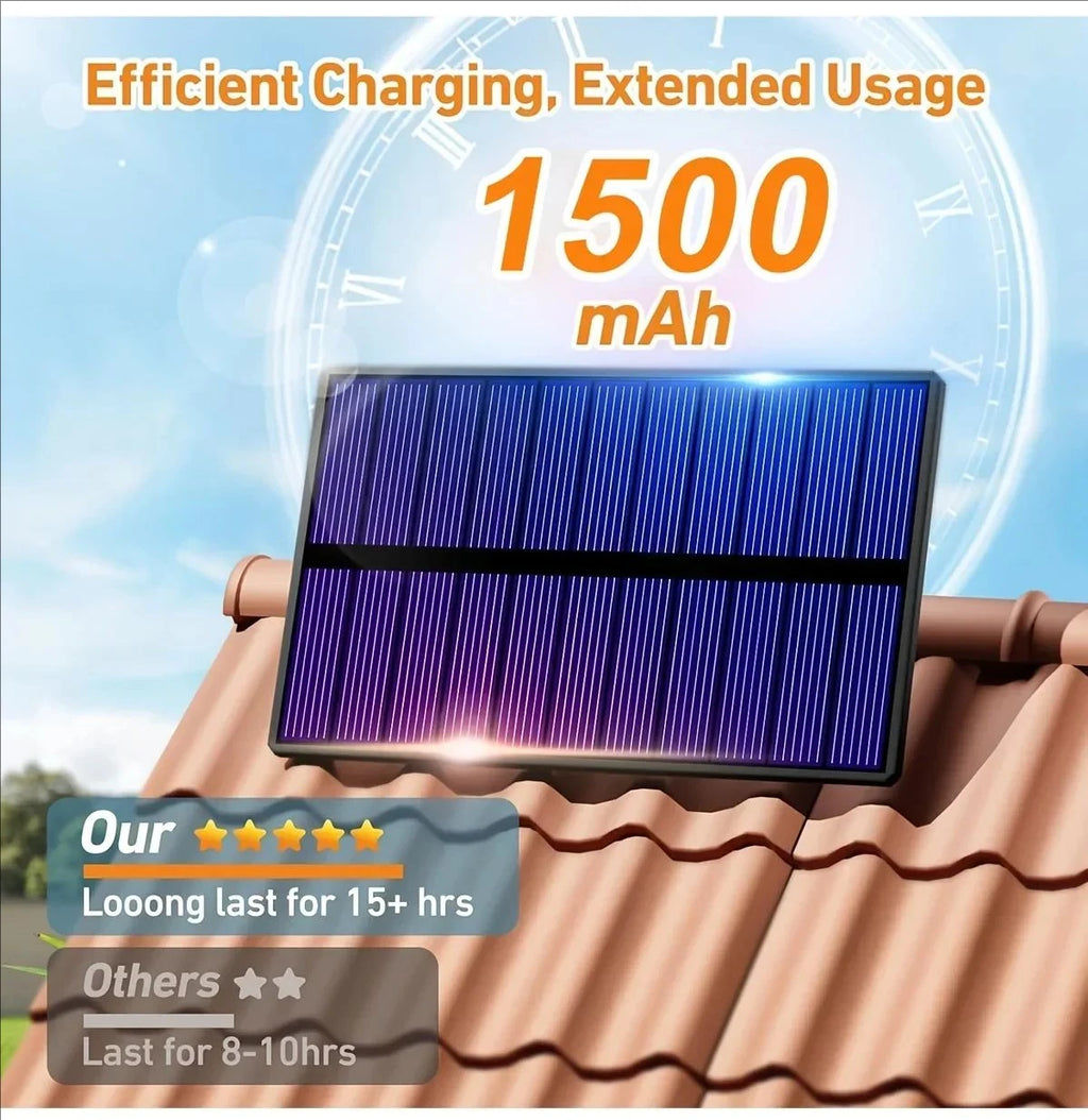 234 LED Solar Lights Outdoor Motion Sensor Dusk to Dawn Solar Powered Security Flood Light, Split 16.5ft Cable for Wall Garden