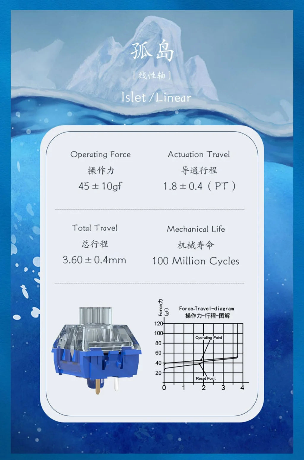 Kailh Deep Sea Pro Islet Silent Linear Switch Whale Tactile 3pin Mechanical Keyboard Mute Switches RGB Factory Lubed Dust-proof