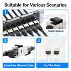Denswire Keystone Jack RJ45 Inline Coupler Shielded for CAT6/CAT6A/CAT7 RJ45 Female to Female Insert Coupler Ethernet Adapter