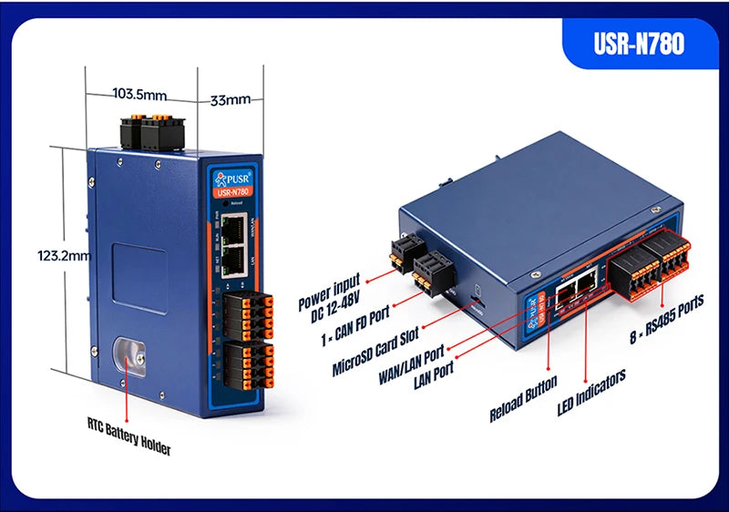 PUSR Industrial RS485 to Ethernet Converter 8/16 Port Isolated Serial 1WAN/LAN 1LAN 1CAN FD Modbus RTU/TCP Edge Gateway USR-N780