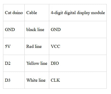 TM1637 LED Display Module 4 Digit 7 Segment 0.36 Inch Red Common Anode Digital Tube for Arduino