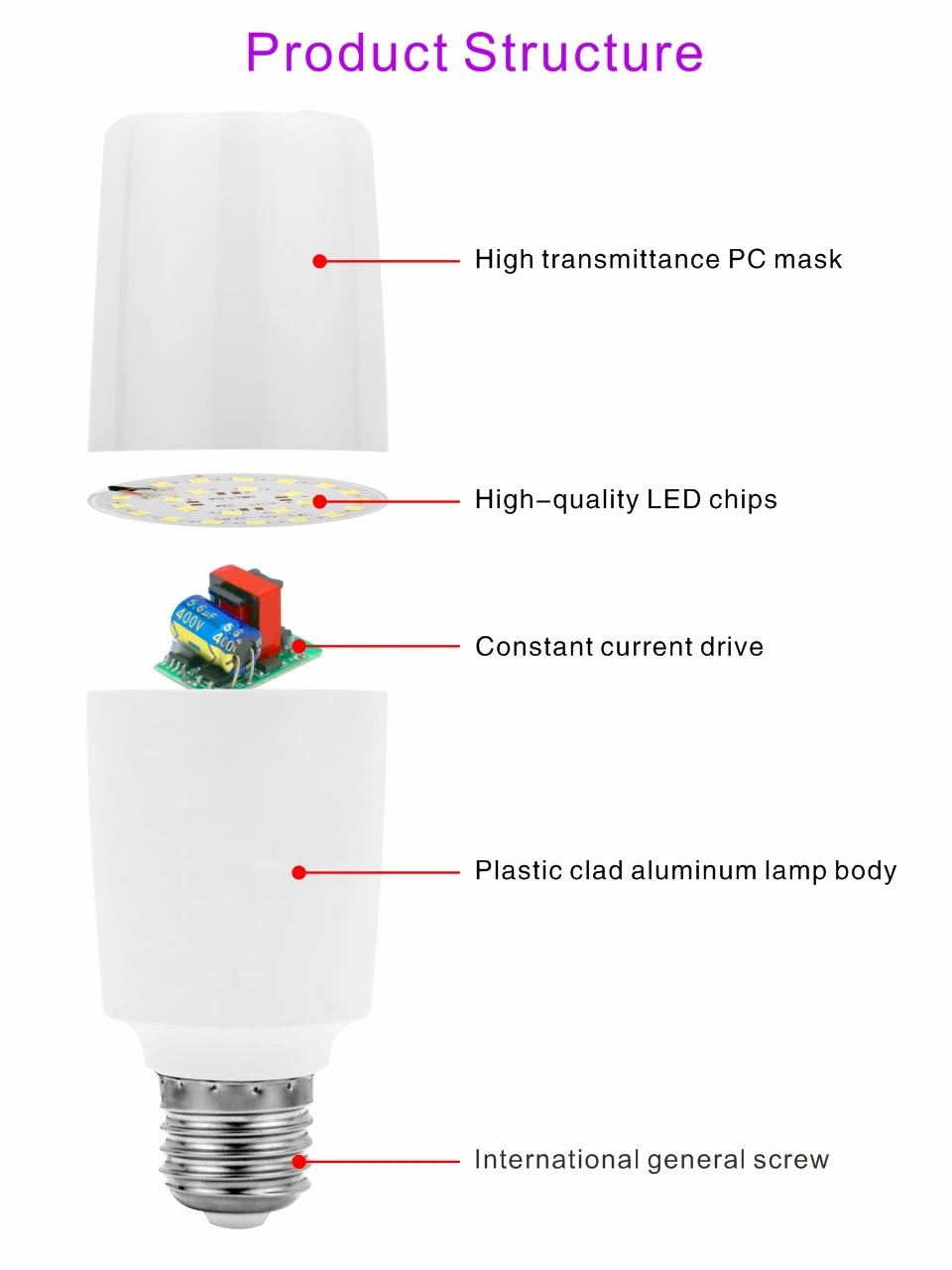 No Flicker 5W 10W 15W 20W LED Cylindrical Corn Bulb E27 E14 Light Bulb AC220V LED Lamp Home Decoration Chandelier Candle Light