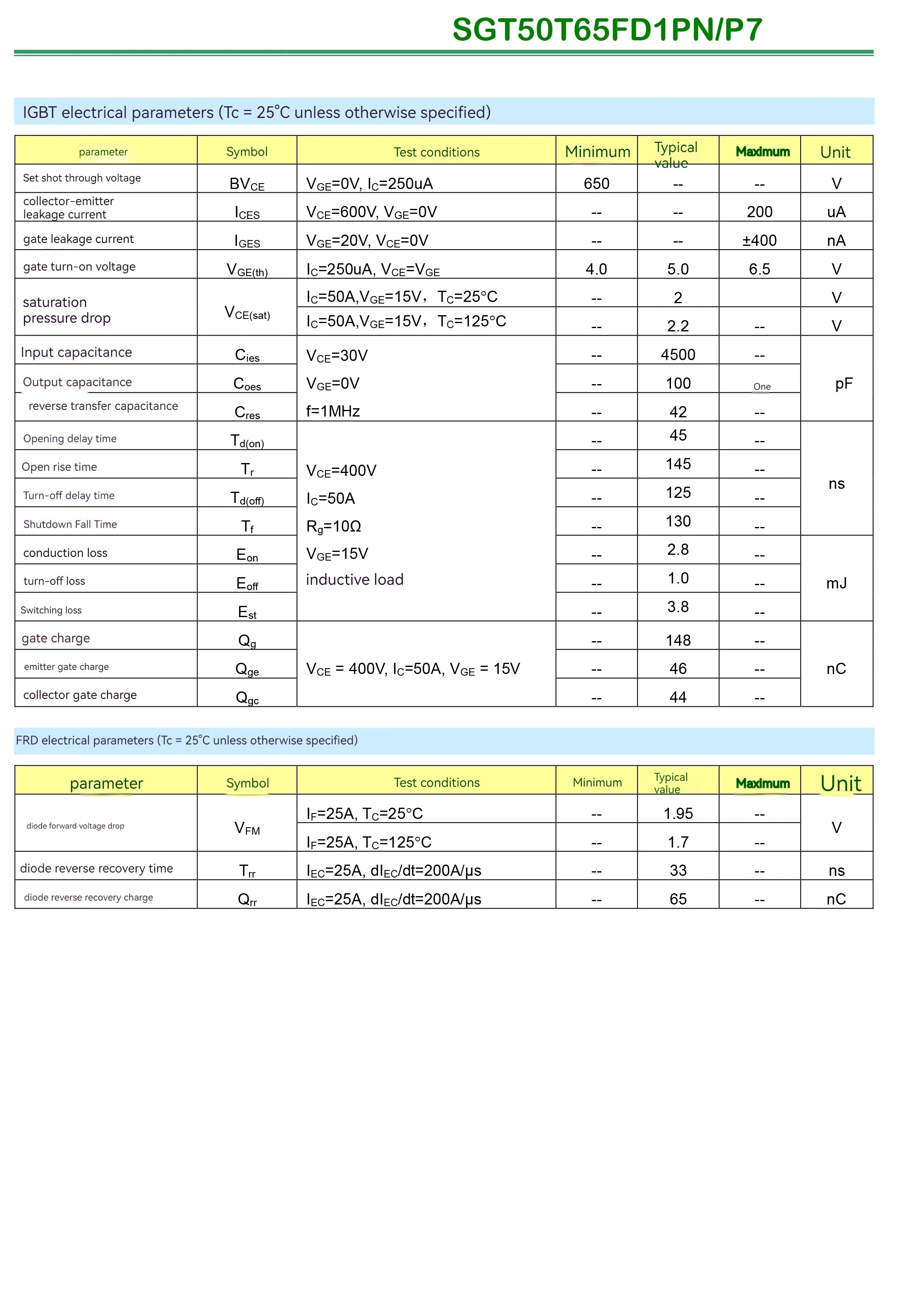 10cs 100% New Original 50T65FD1 IGBT Insulated Gate Bipolar Transistor 50A 650V Apply Welding Machine SMPS SGT50T65FD1PN TO-3P