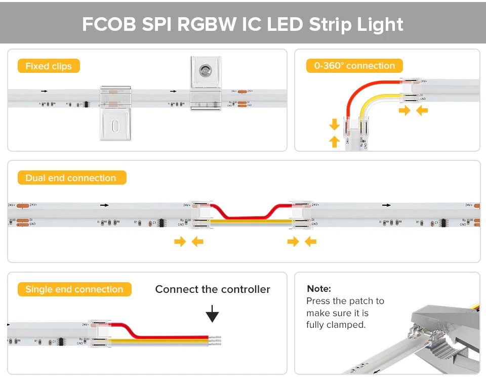 FCOB SPI RGBW IC LED Light Strip WS2814 Addressable 784 LED Dream Color 10mm DC24V SK6812 High Flexible FOB COB Lights RA90 IP30