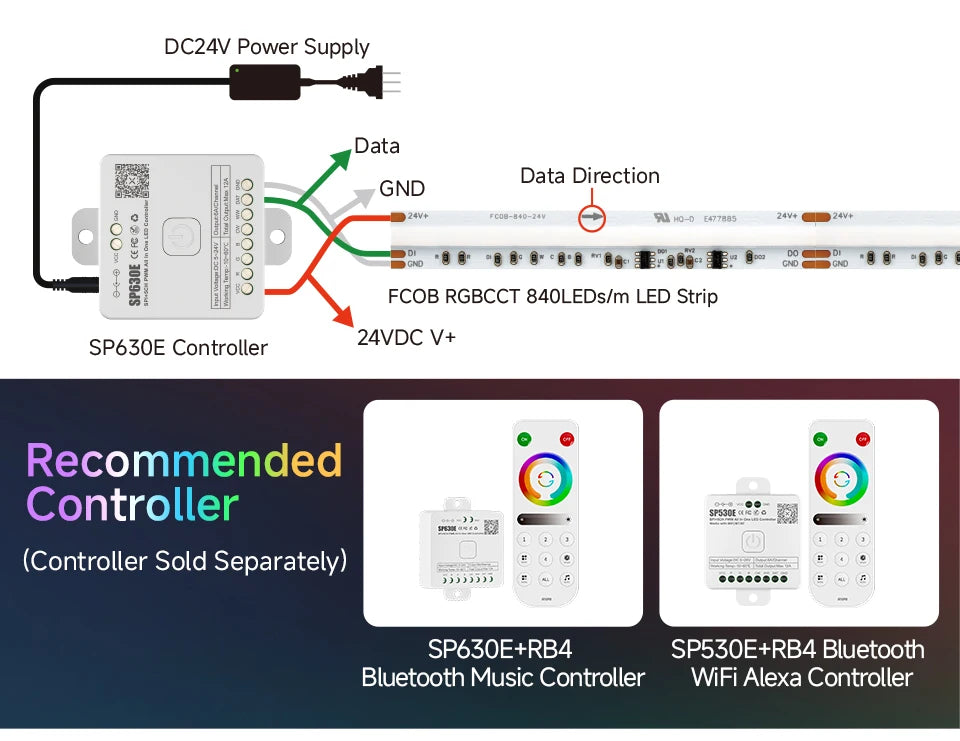 FCOB SPI RGBCCT IC LED Strip Light WS2811 Dual IC Addressable 840 LED Dream Color RGB+CW WW FOB High Flexible COB Lights DC24V