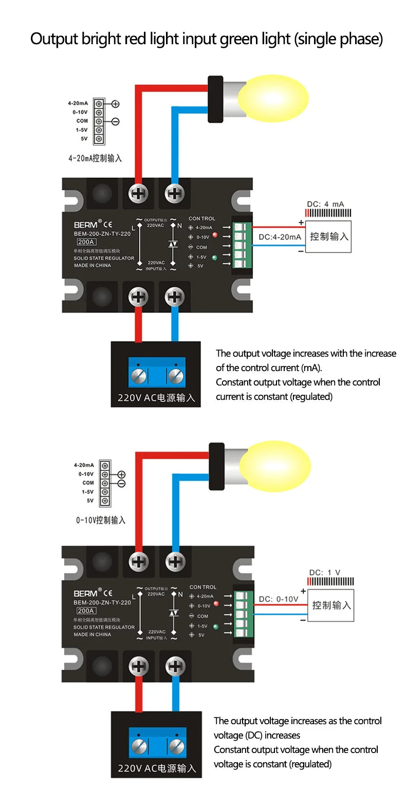 Single phase solid state relay three-phase fully isolated intelligent AC voltage regulating module BEM-40-ZN-TY-220 380