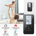 Natural Gas & Carbon Monoxide Detector, Plug in Carbon Monoxide Alarm,Propane,Methane,4-in-1 Combustible Gas & CO Detector Alarm