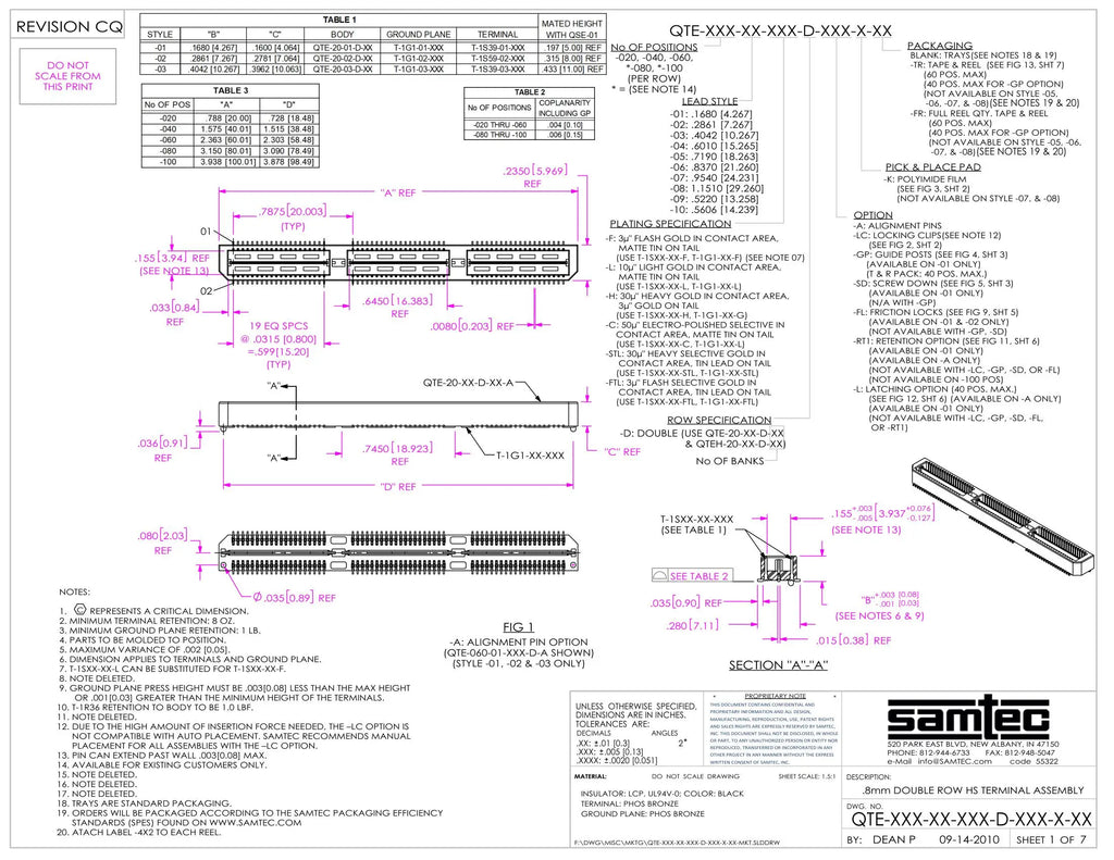 Samtec QTE-020-01-C-D-A 40 Position 0.8mm Pitch Dual Row Board to Board Connector Header SMD Gold