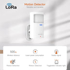 Staniot LoRa Wireless PIR Motion Detector 500m Communication Distance Anti-Dismantling Alarm Human Presence Sensor for Security