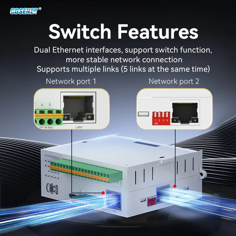 Distributed Remote IO Module RJ45 RS485 AI/DI/DO Modbus TCP RTU CDSENT M31-U Series Switch Analog Input/Ouput Rail Installation