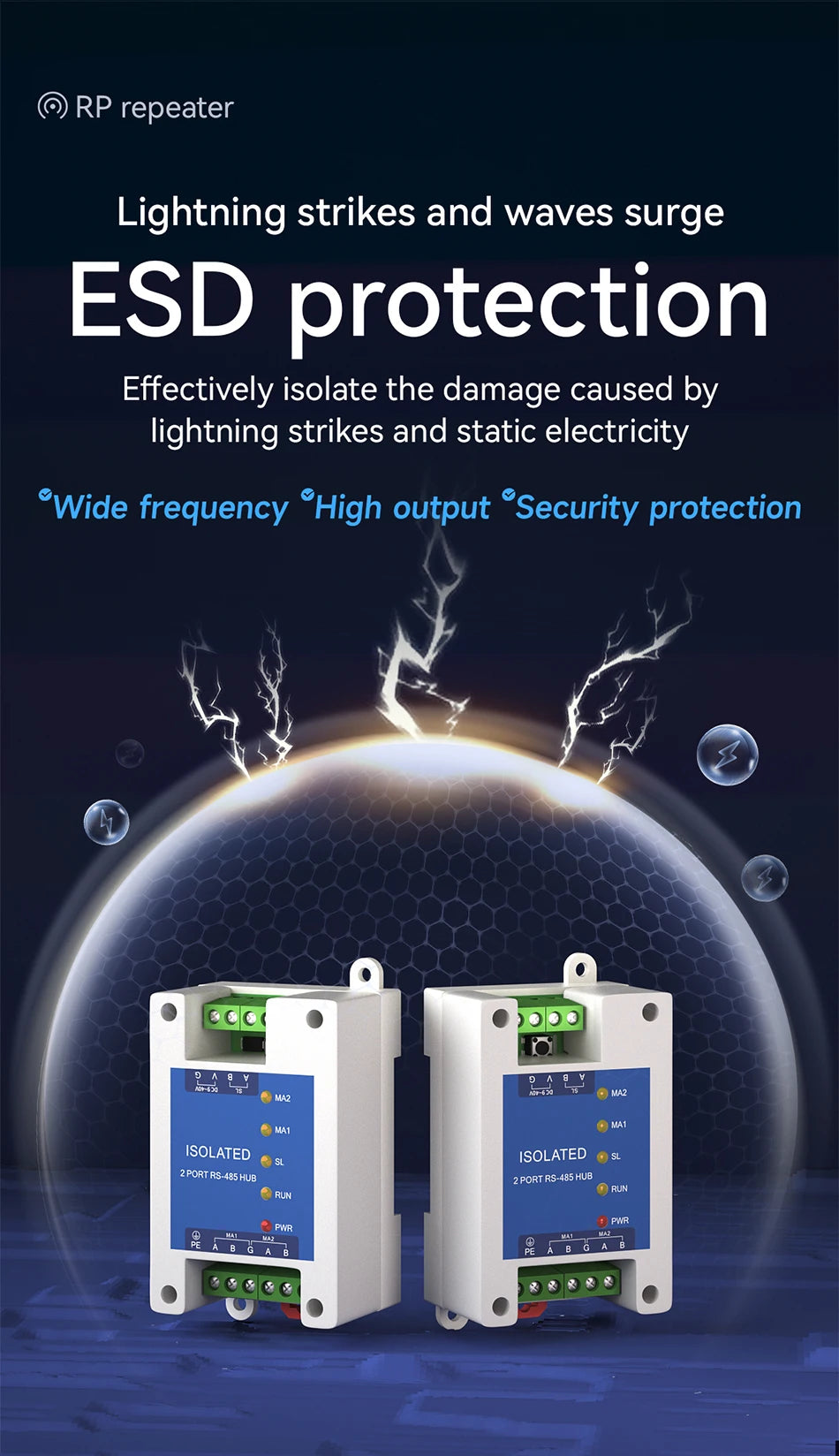 Industrial 2way Cache Type RS485 to 1way RS485 Hub DC 8~28V Optical Isolation Multi to one Hub CDEBYTE E810-R21 ESD Protection