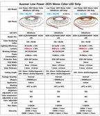 Auxmer Low Power 2835 LED Strip,Mono Color,120LEDs/m 240LEDs/m,CRI＞95/90,3SDCM,Super Bright Flex LED DC12/24V,5m/reel,IP20