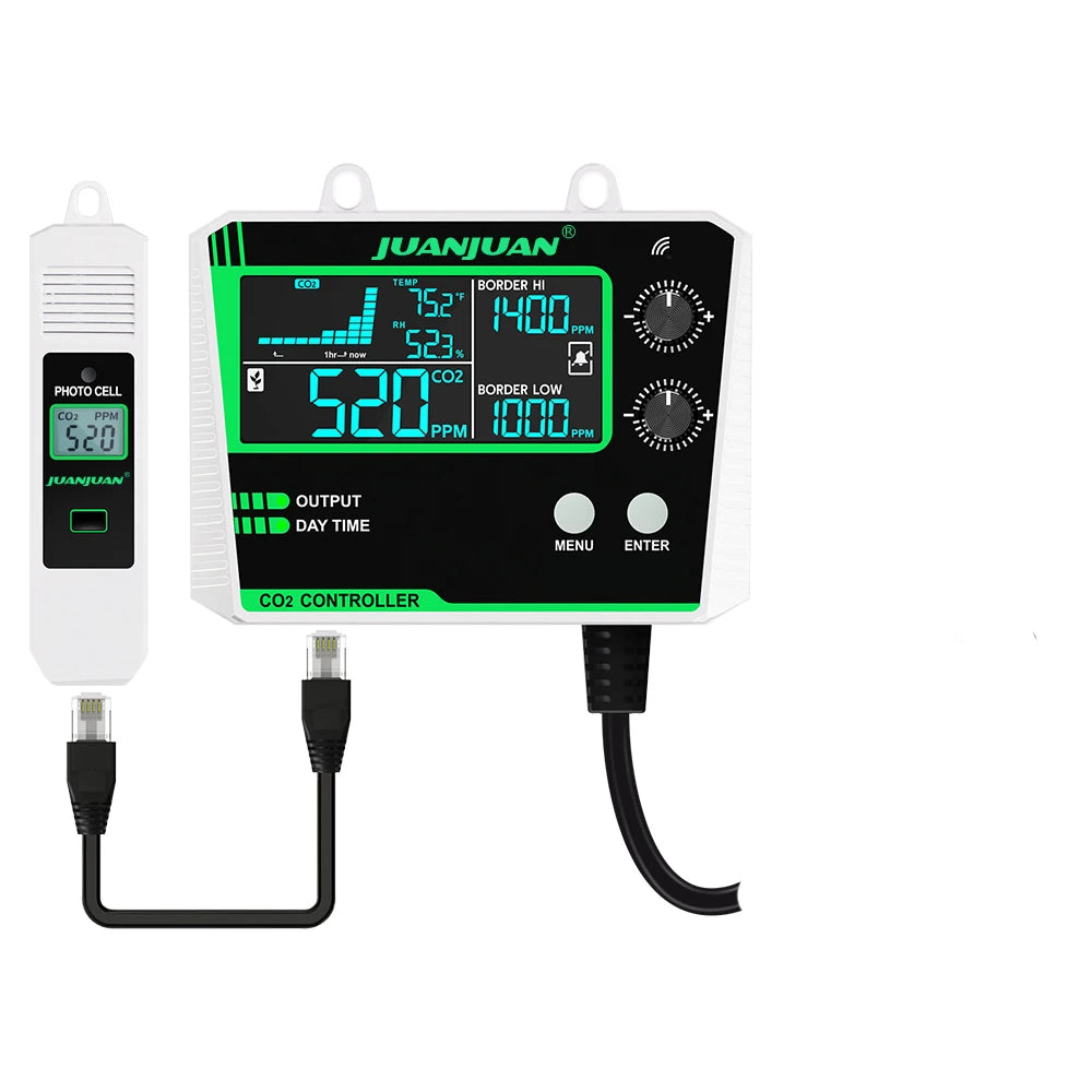 Smart CO2 Controller Dual/Single Channel NDIR CO2 Sensor Day Night Carbon Dioxide Detector For Greenhouse Hydroponics EU/US plug