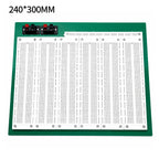 MB102 Breadboard Power Supply Module + MB-102 830/400 Points Solderless Breadboard Kit with 65 Flexible Jumper Wires 3.3V/5V