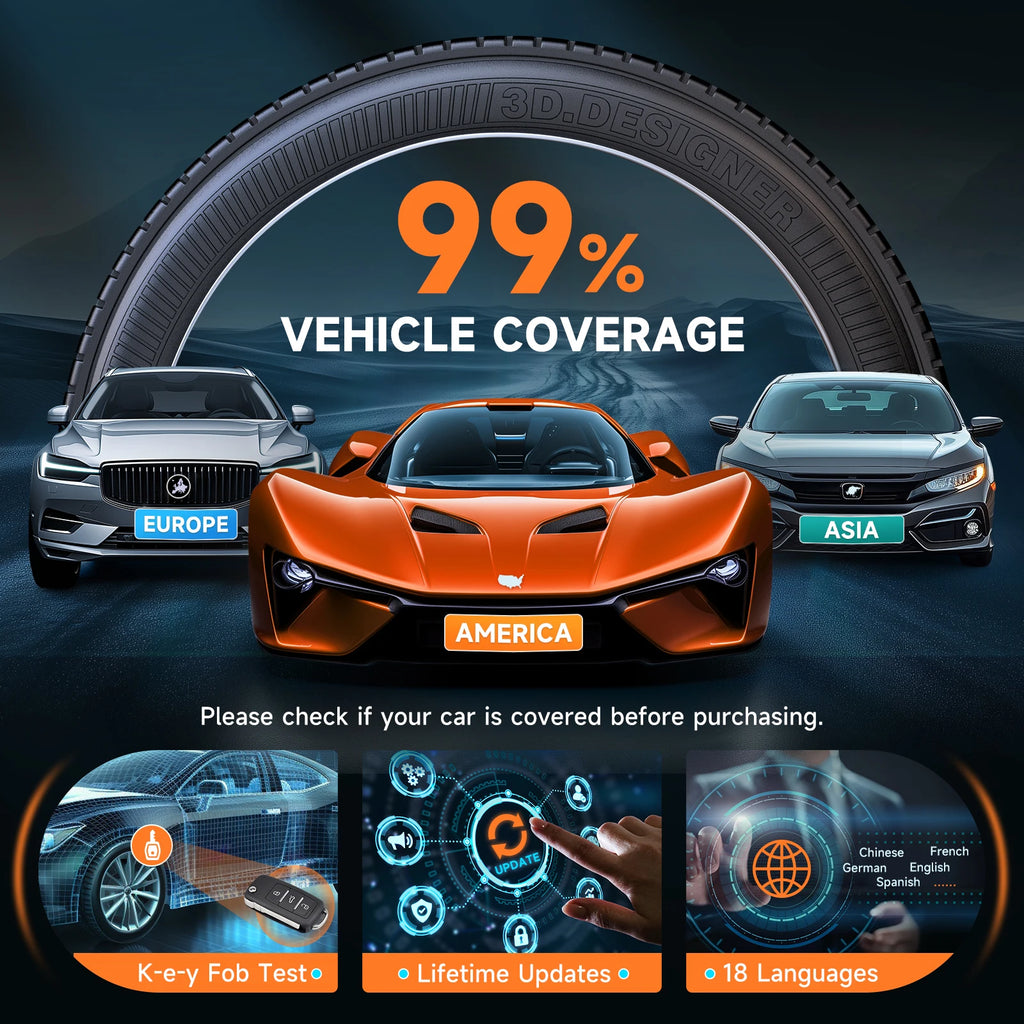 FOXWELL T2000 PRO TPMS Programming Tire Pressure Monitor TPMS Sensor Relearn Activate OBD2 Tire Pressure System Diagnostic Tool