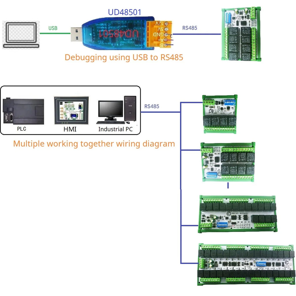 4-32CH 10A 20A DC 12V 24V RS485 Bus Relay Module DIP Setup Parameters Modbus RTU Serial Port UART Switch Board HMI PLC