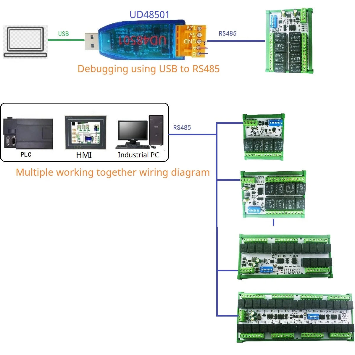 4-32CH 10A 20A DC 12V 24V RS485 Bus Relay Module DIP Setup Parameters Modbus RTU Serial Port UART Switch Board HMI PLC