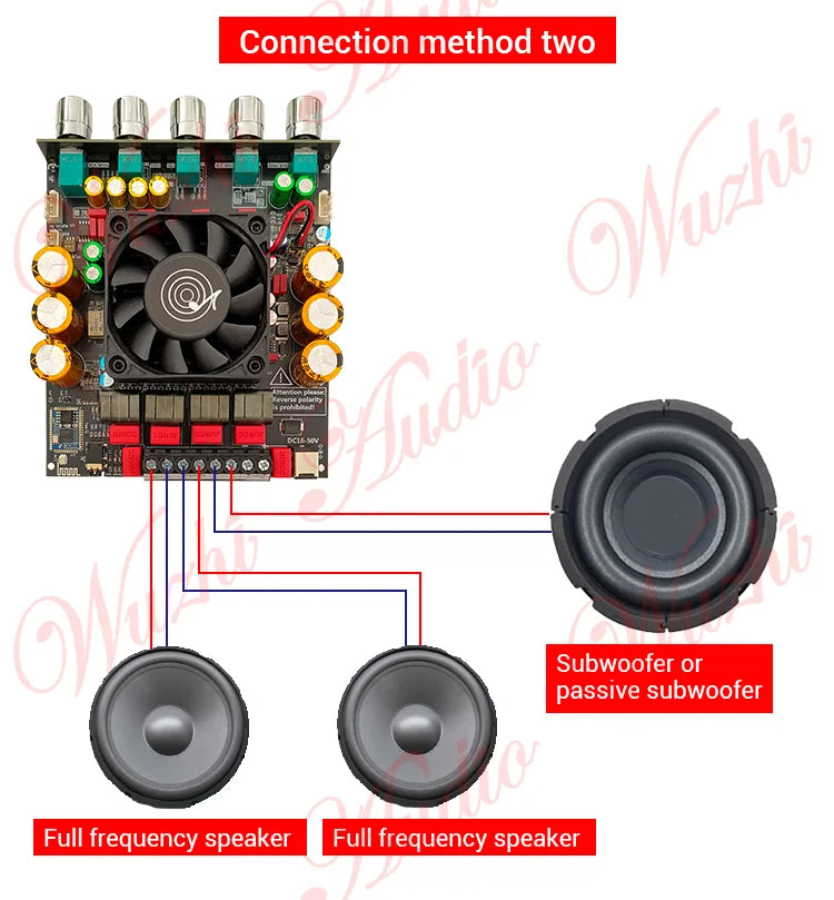 ZK-APTX3 Bt Amplifier Board 2.1 Channel 300W+300W+600W Amplifier Chip Tpa3255 Subwoofer Theater Audio Stereo Equalizer Amp