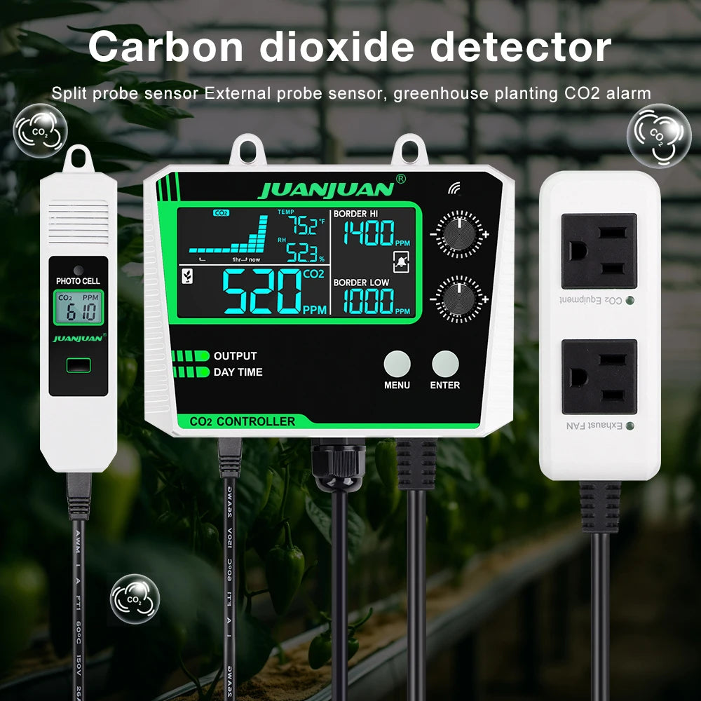 Smart CO2 Controller Dual/Single Channel NDIR CO2 Sensor Day Night Carbon Dioxide Detector For Greenhouse Hydroponics EU/US plug