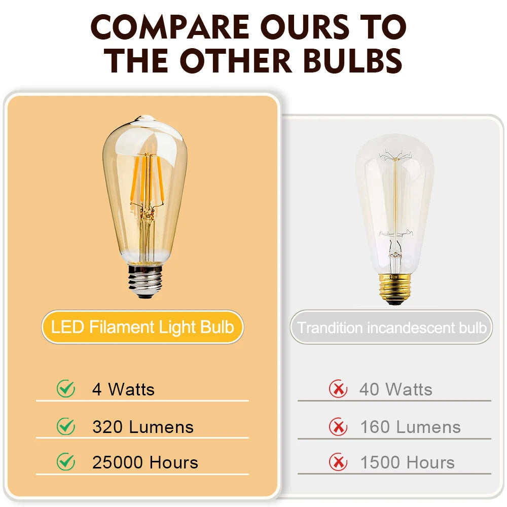 E27 Retro Edison Filament Bulb 4W 6W 220V ST64 Vintage LED Lamp Bulbs 2200K 2700K Warm White Amber Glass Light Bulbs for Home