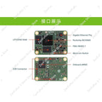 Radxa CM5 RK3588S2 Octa-core CPU Core Board, Computing Module, for Raspberry Pi