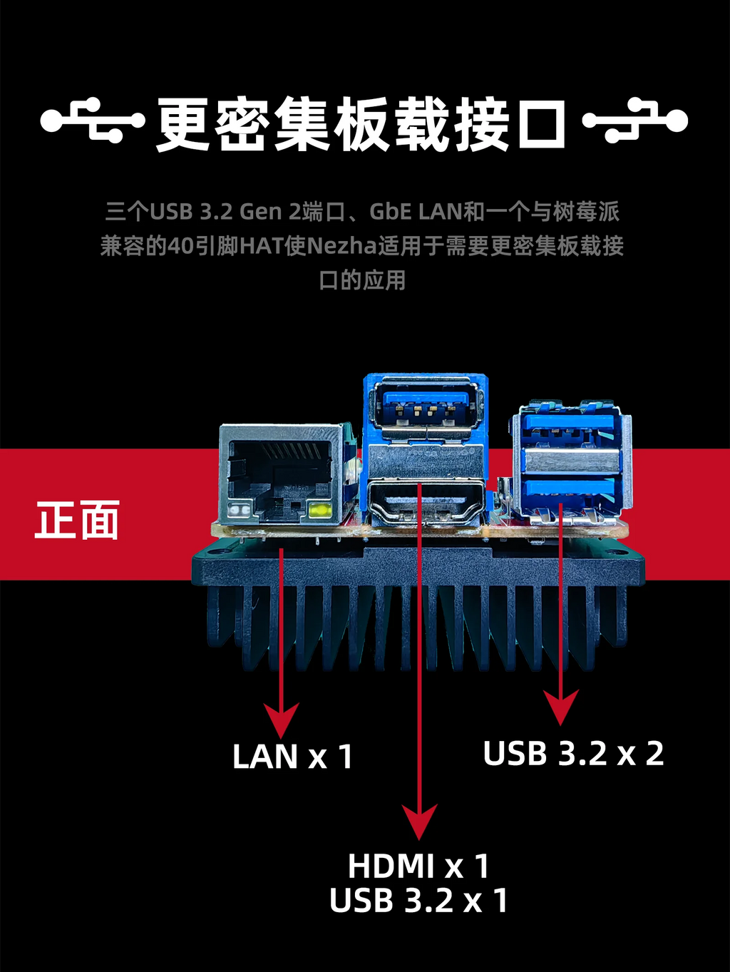 Windows 10 Nezha development kit x86 main board  N97 and Raspberry Pi GPIO/openvino