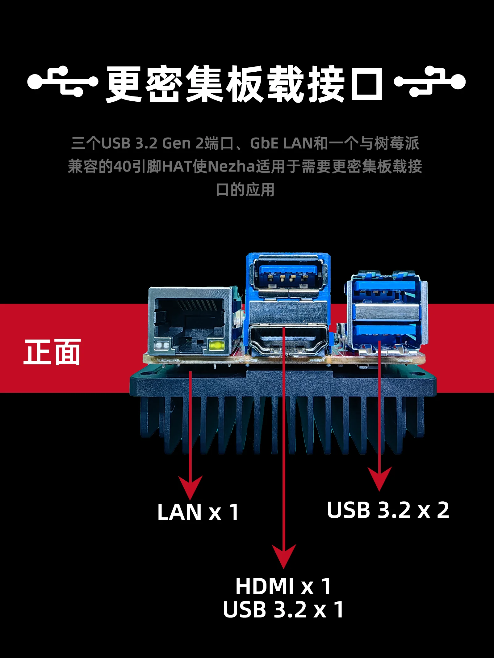 Windows 10 Nezha development kit x86 main board  N97 and Raspberry Pi GPIO/openvino