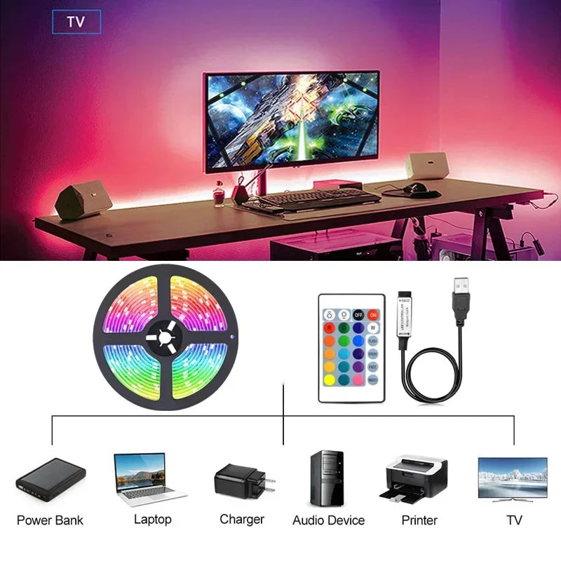 1-30M USB LED Strip Lights App Control Color Changing 5050 RGB Led Light TV Backlight Luces Led Flexible Lamp Tape for Room Deco