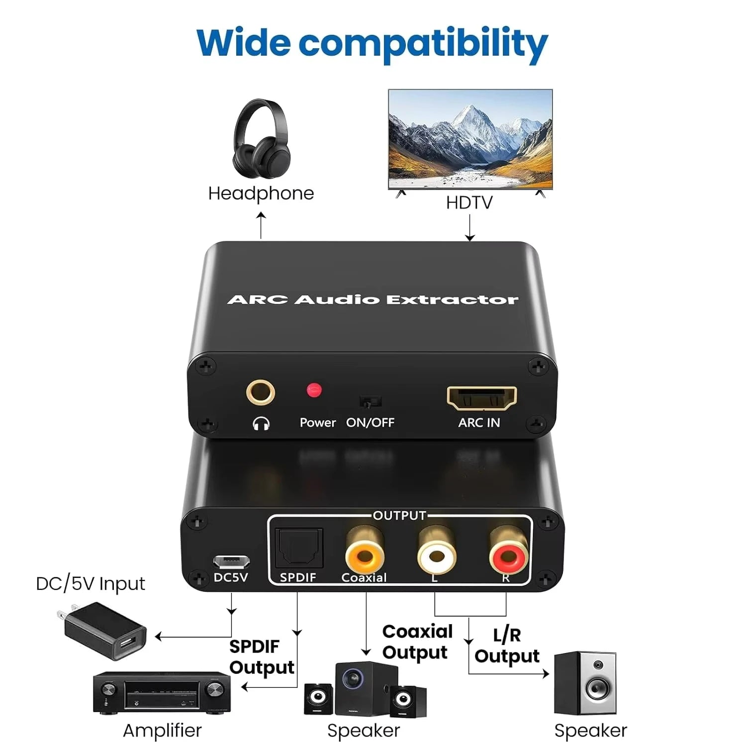 192KHz ARC Audio Extractor HDMI-compatible ARC to Optical Coaxial RCA 3.5mm Jack Converter for HDTV Speaker Soundbar Headphone