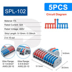 Quick Electrical Connectors Universal Compact Push-in Conductor SPL Splitter Wiring Cable Connector Butt Terminal Block AWG28-12