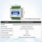 ModBus RTU Serial IO 1/2/4/6/8/10/12-Channel Analog Input Module RS485 CDSENET MA01-XHXX Rail Installation 8~28VDC Watchdog
