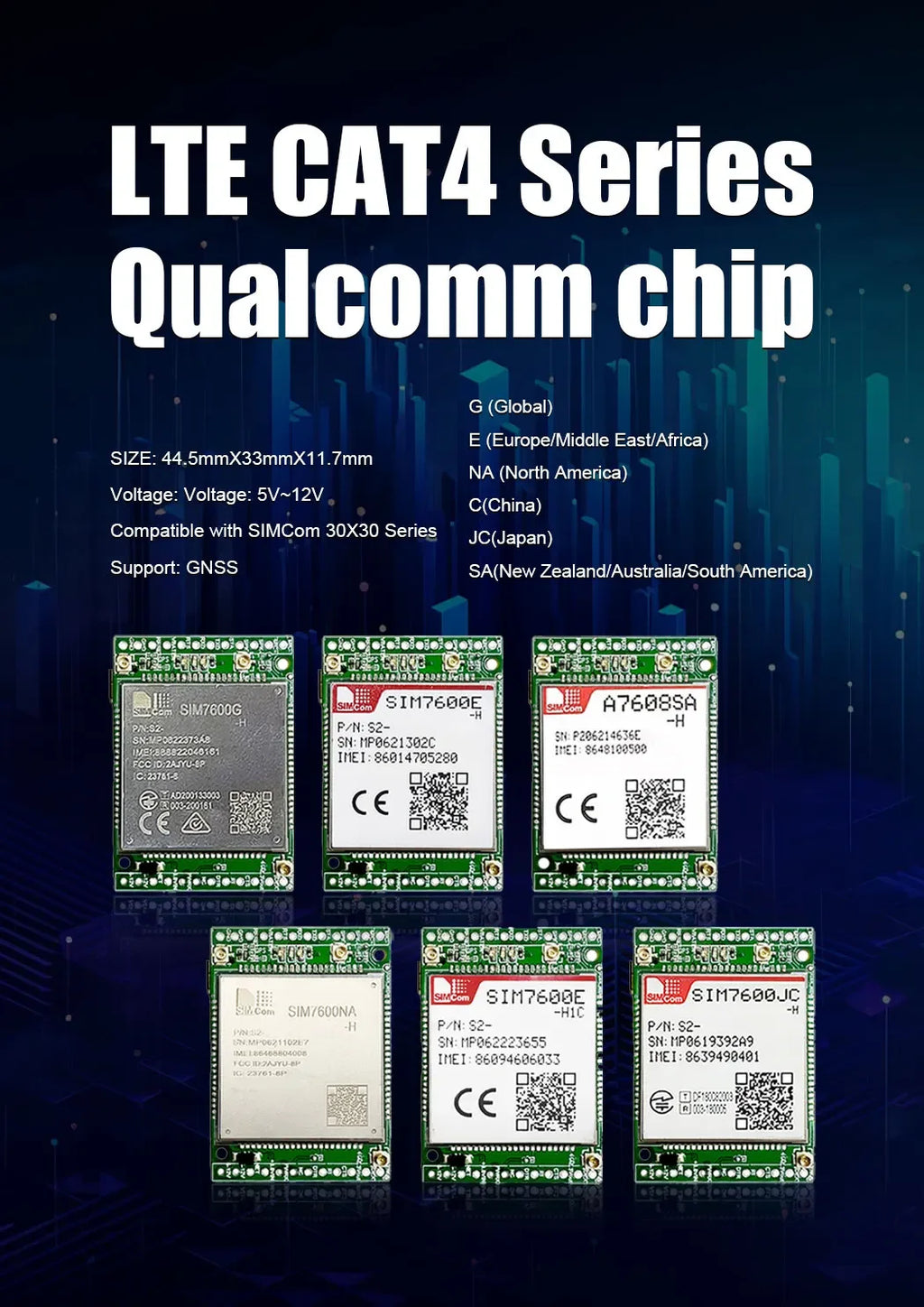 SIMCOM SIM7600 Series Multi-band Development Board 4G LTE CAT4 SIM7600E-H SIM7600SA-H SIM7600JC-H SIM7600NA-H SIM7600G-H