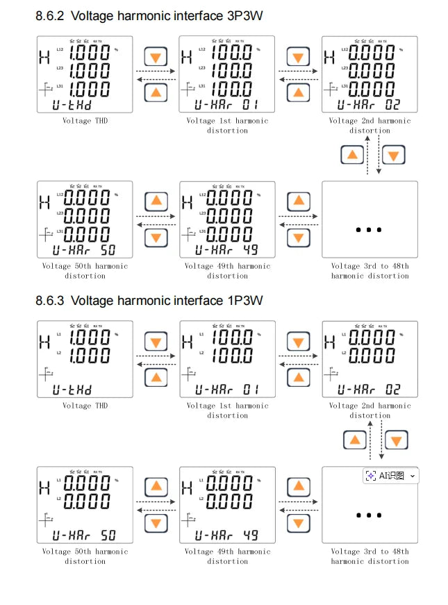 Three Phase Multi-function Smart Meter ME337 RS485 Rogowski coil LCD Digital Power Energy Panel meter