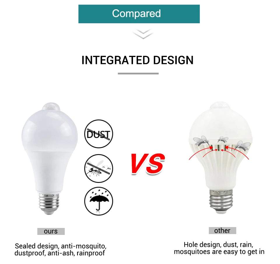 PIR Motion Sensor LED Light Bulb 220V 110V 12W 18W Smart Bulb Motion Activated ON/OFF Home Lights Lamp with Motion Sensor
