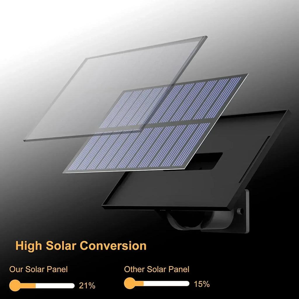 280/234/106 LED Solar Wall Lights Outdoor Motion Sensor Solar Flood Street Lamp with Adjustable Lighting Head For Street Gardens