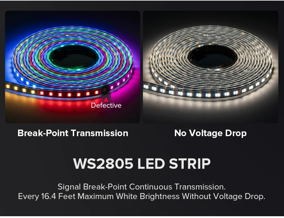 WS2805 Pixels LED Strip Light RGBCCT 5 in 1 Addressable LED Lights Dual Signal RGB WW CW 3000K-6500K DC12V 24V 1 IC to 3/6/7 LED